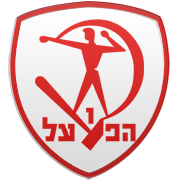 골든스테이트 워리어스 엠블럼