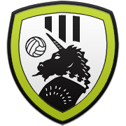 샬럿 호네츠 엠블럼