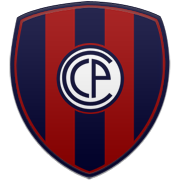 디트로이트 피스톤즈 엠블럼