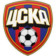 LA 클리퍼스 엠블럼