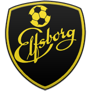 골든스테이트 워리어스 엠블럼