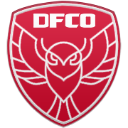 워싱턴 위저즈 엠블럼